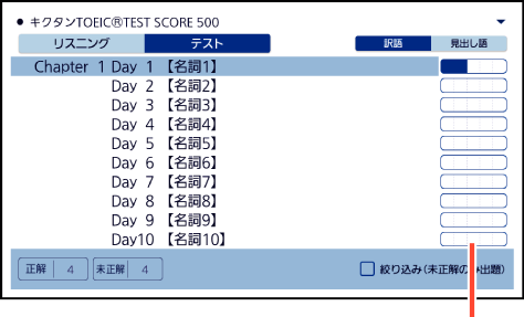 Kikutan_TOEIC TEST_SCORE 004 SA + Kikutan_TOEIC TEST_SCORE 004 SA